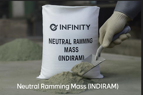 INDIRAM Neutral Ramming Mass